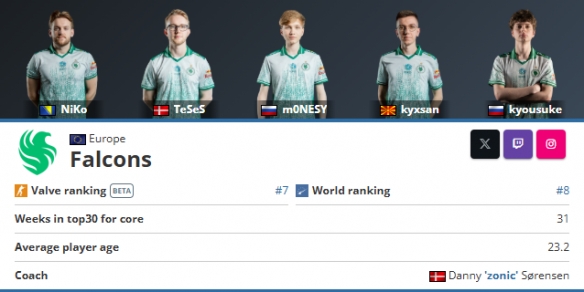 The MongolZ 解释了跳过 BLAST Bounty Spring 2025 的原因